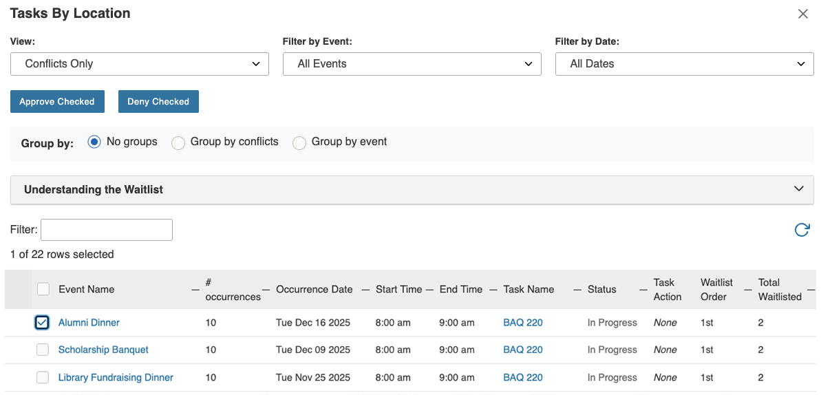 Tasks by Location view