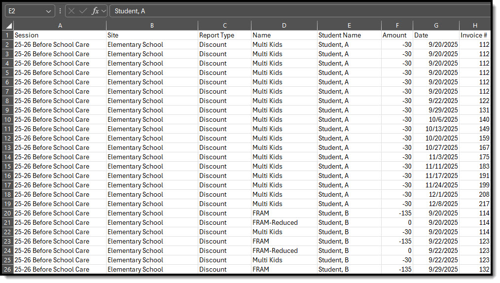 Screenshot of the Dependent Care Student Financial Activity - Discounts Report