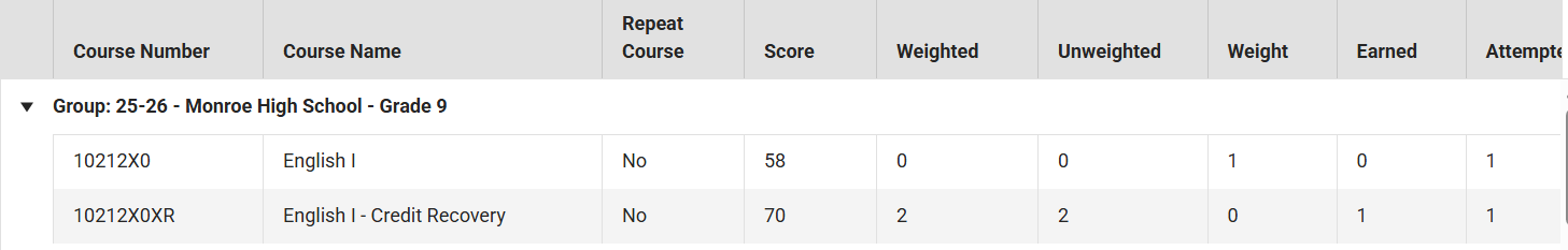 trasncript grade on transcript tool.