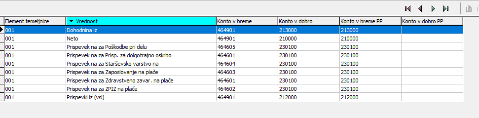 Slika, ki vsebuje besede besedilo, programska oprema, posnetek zaslona, številka Vsebina, ustvarjena z UI, morda ni pravilna.