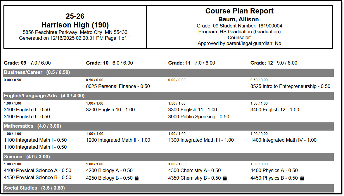 Screenshot highlighting the Course Plan Report button and showing an example of the report.&nbsp;