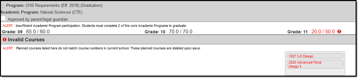Screenshot showing how Invalid courses display in the Course Plan.