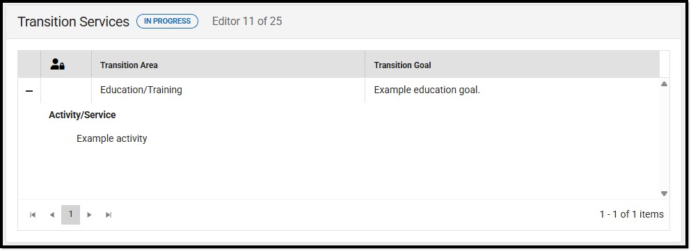 Screenshot of the Transition Services List Screen.