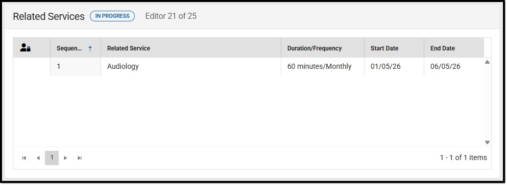 Screenshot of the Related Services List Screen.