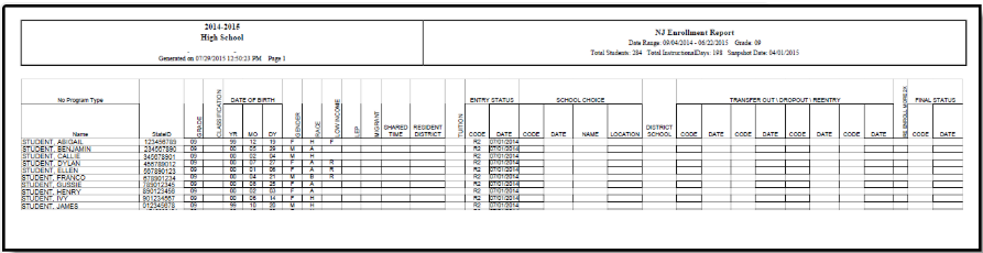 Screenshot of an example Enrollment Report