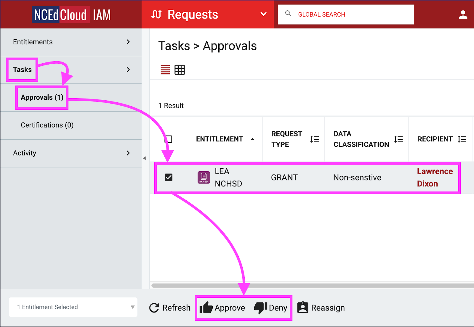 Task menu for approvals to select and approve or deny access