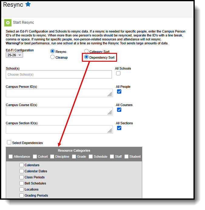 Screenshot of the Dependency Sort option