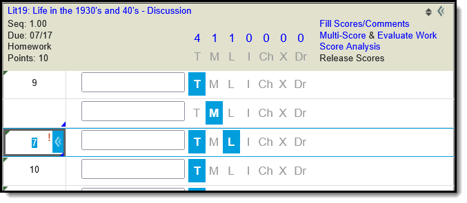 Screenshot of a scored assignment expanded, with flags shown.&nbsp;