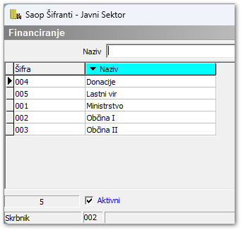 Slika, ki vsebuje besede besedilo, posnetek zaslona, zaslon, programska oprema Opis je samodejno ustvarjen