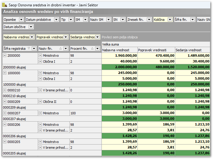 Slika, ki vsebuje besede besedilo, elektronika, posnetek zaslona, zaslon Opis je samodejno ustvarjen