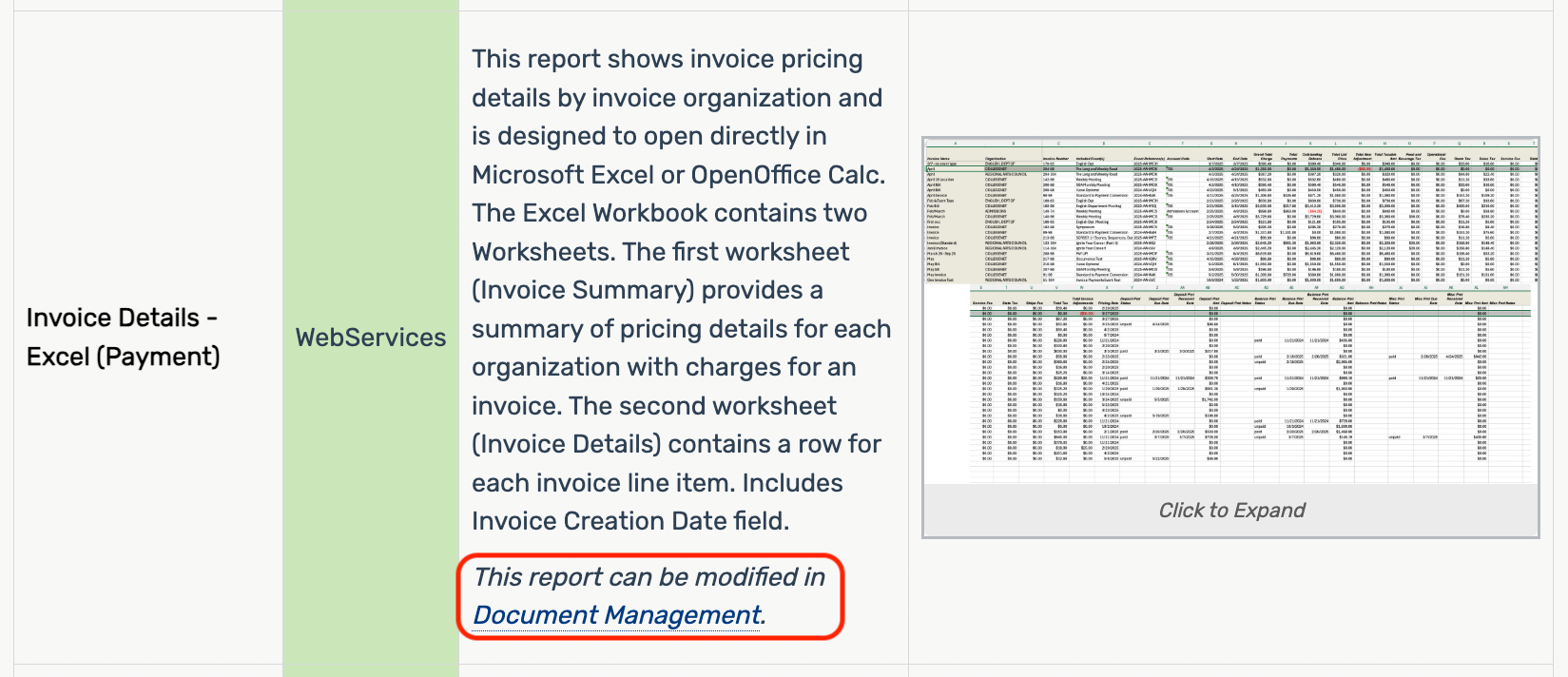 The Description column on the Standard Reports Reference page